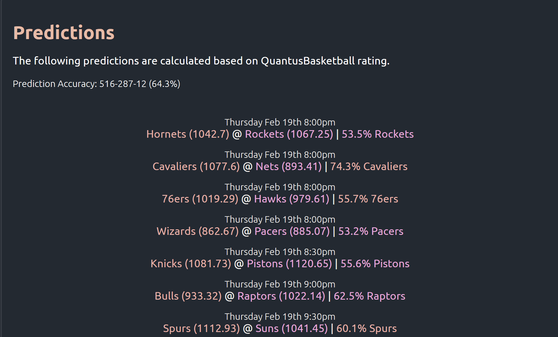 The predictions page of QuantusBasketball